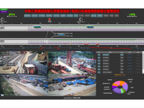 軌道工程鋪軌安全監(jiān)控系統(tǒng),地鐵軌道車運(yùn)輸安全定位調(diào)度系統(tǒng)