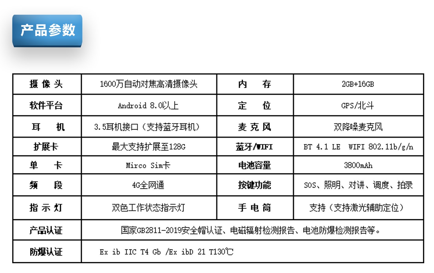 油氣化工防爆安全帽-搶險(xiǎn)頭盔