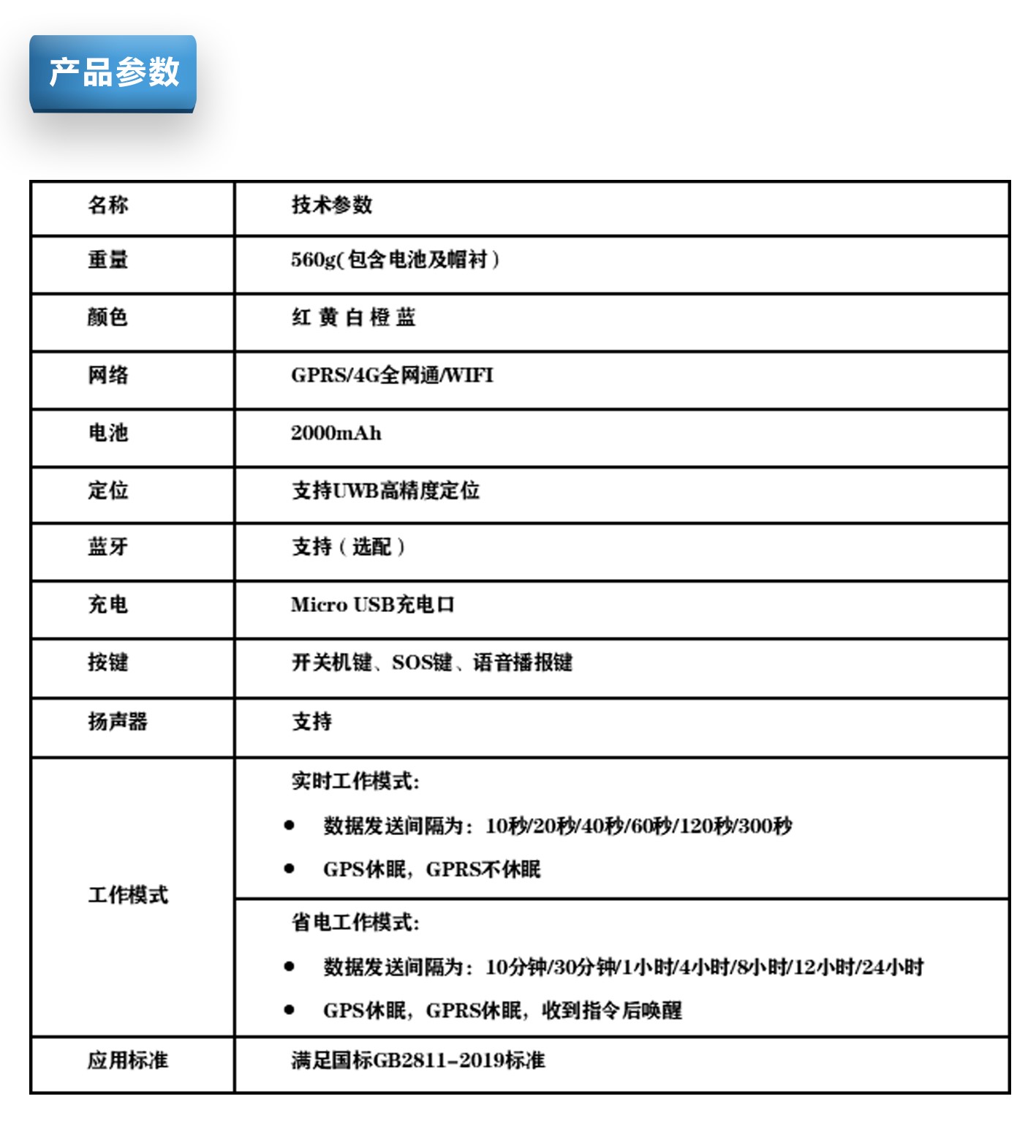 室內(nèi)外融合版智能頭盔