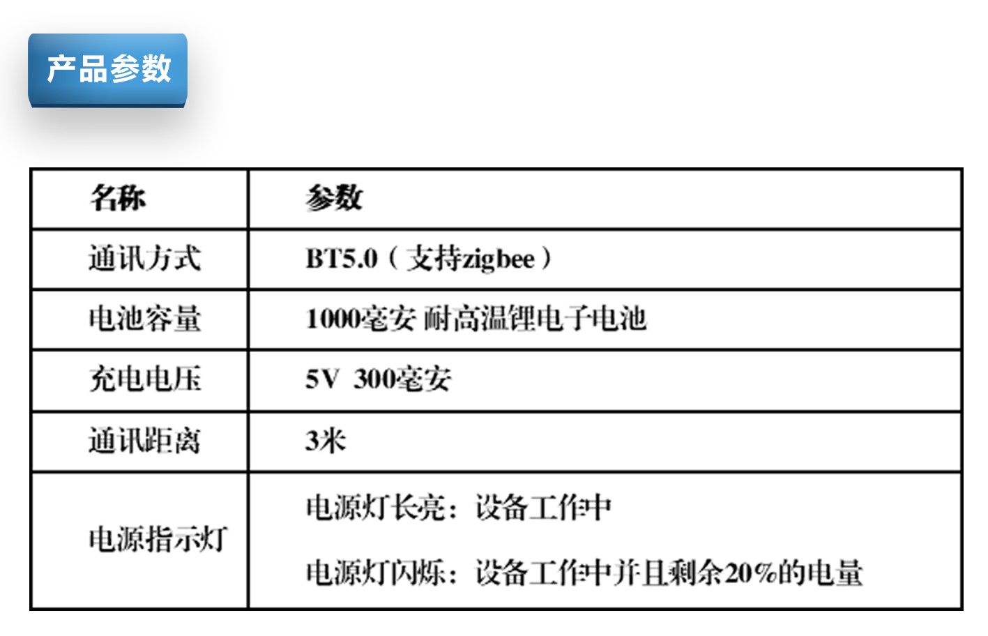 智能安全帶