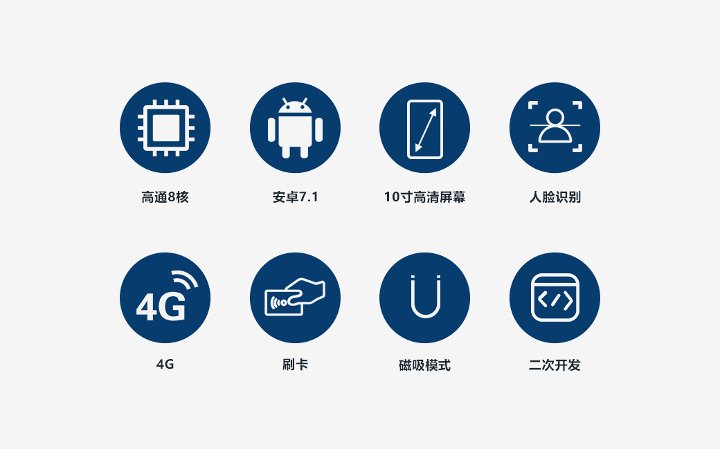 校園IC卡公用電話機