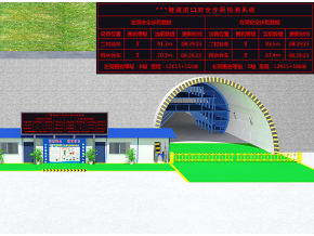 隧道施工安全管理五大系統(tǒng)建設(shè)方案之隧道門(mén)禁系統(tǒng)