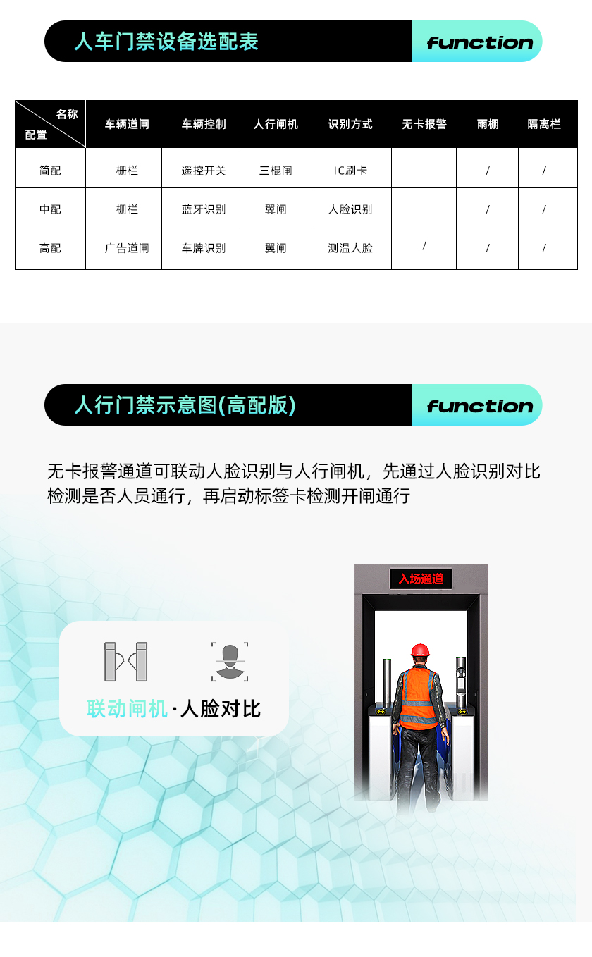 隧道人員車輛門禁案例 廠家