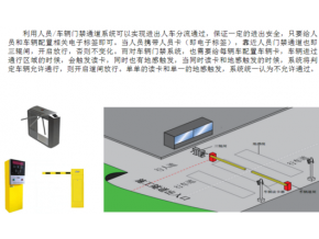 隧道施工項(xiàng)目?jī)?nèi)容細(xì)目和監(jiān)測(cè)系統(tǒng)功能